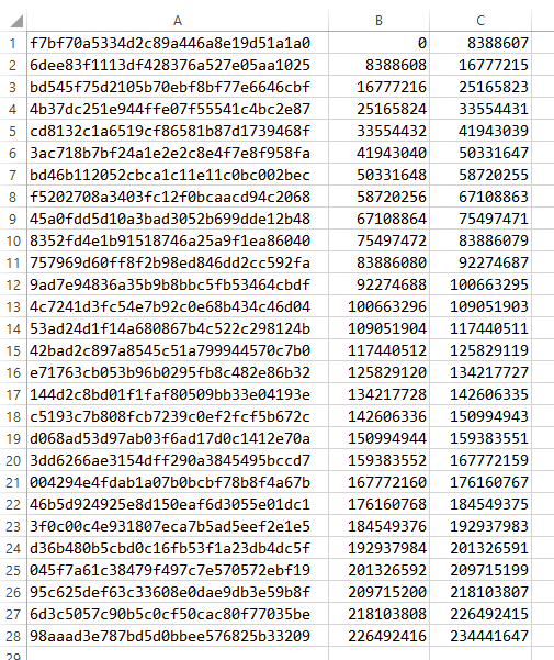 Segmented hashes in CSV file