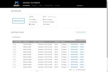 TaskForce integration into Magnet AUTOMATE workflow