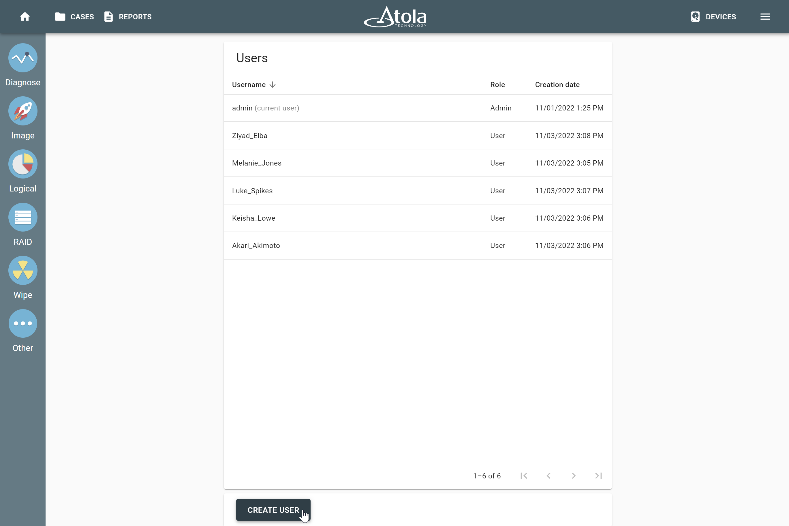 The user management system in Atola TaskForce.
